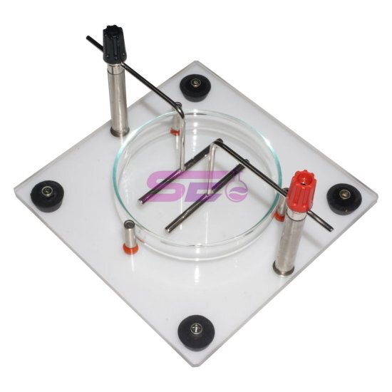 Electric Fields Apparatus IEC